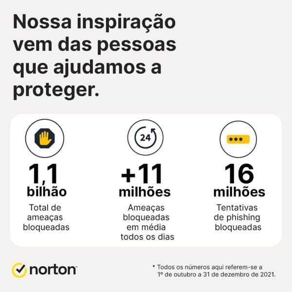 Norton Antivírus 360 Deluxe 3 dispositivos, Licença 12 meses, Digital para Download, Nortonlifelock - 1 UN